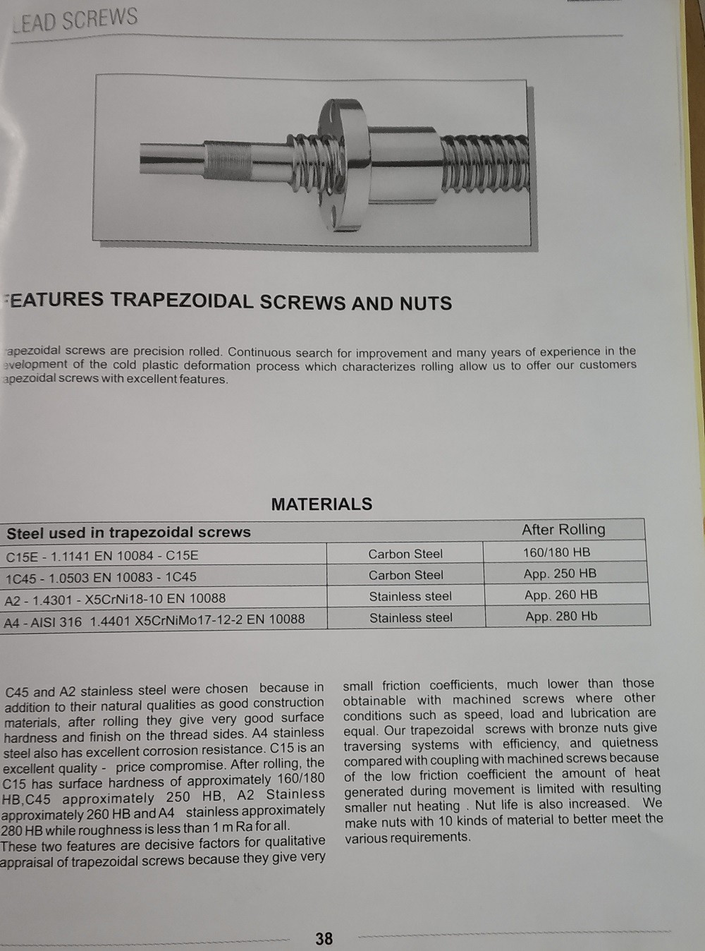 Lead Screw