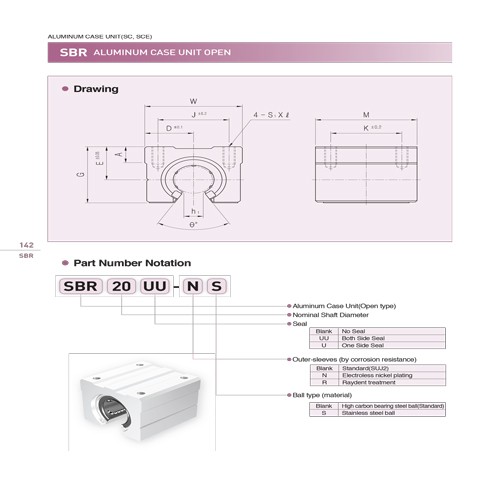 Linear Motion Bearing SMA