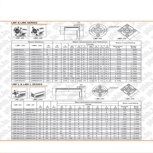 Linear Motion Bearing LMF