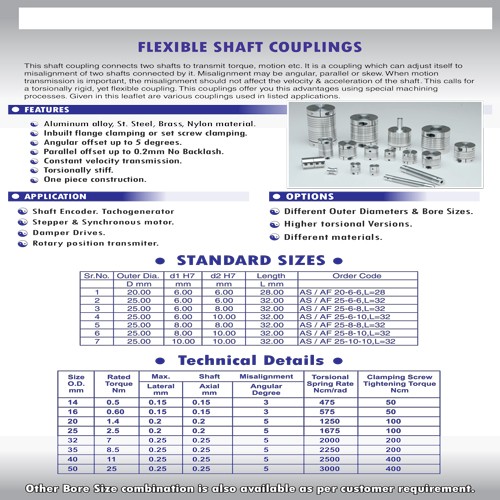 ALSR Type Coupling