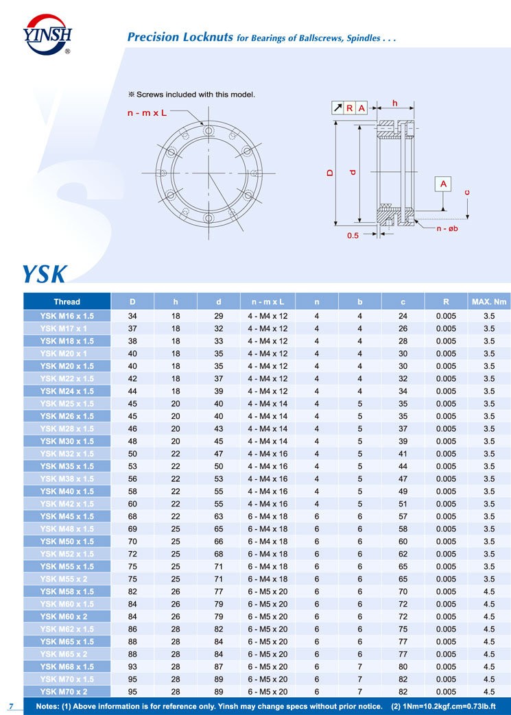 Precision Lock Net