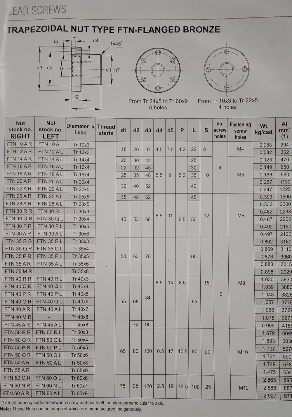 Lead Screw